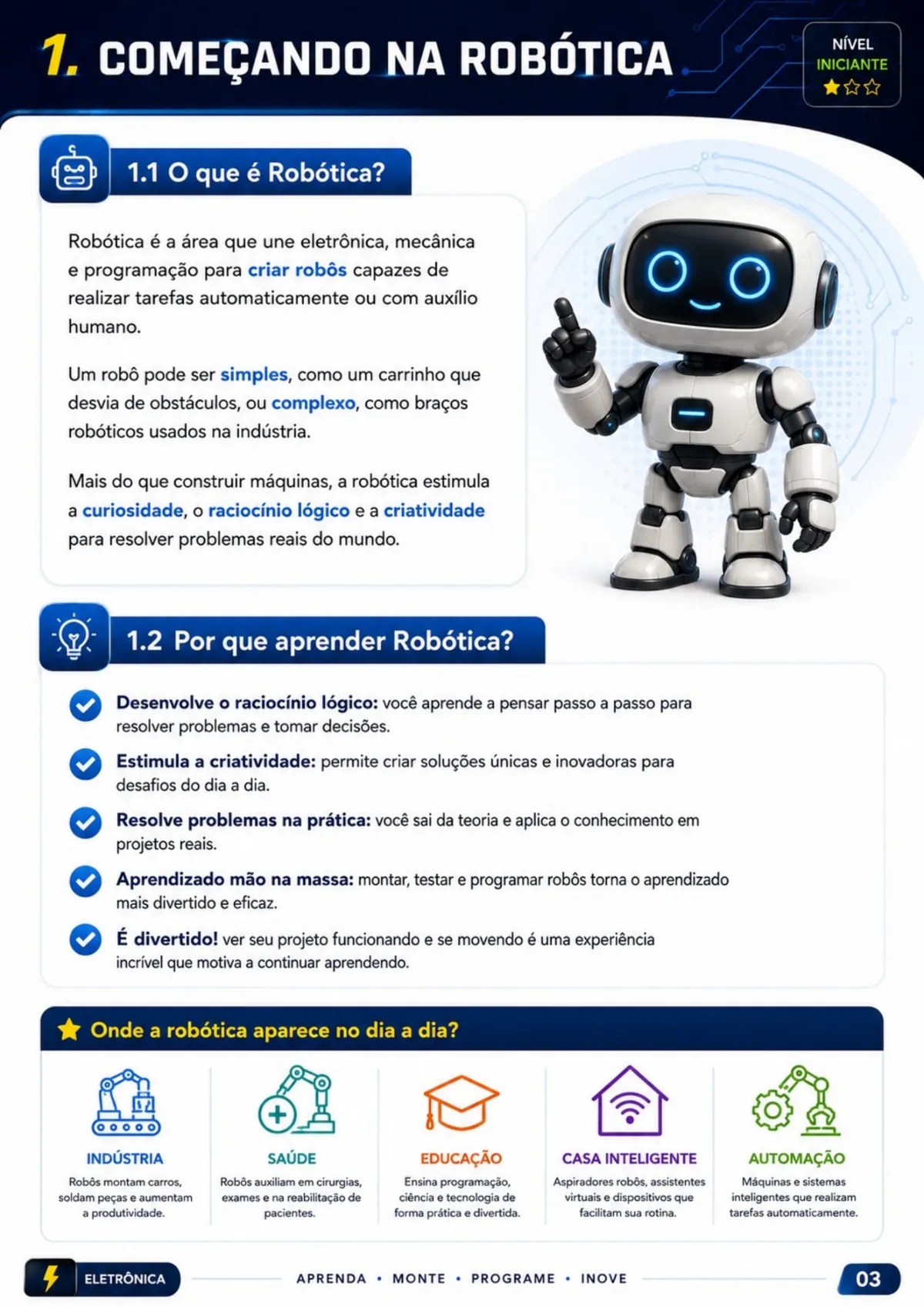 Página do produto: Afinal, o que é um robô? (explicado para miúdos)